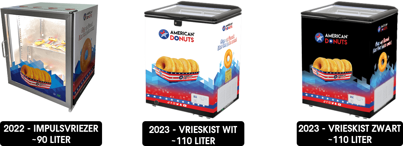 AD POS Freezers 2023